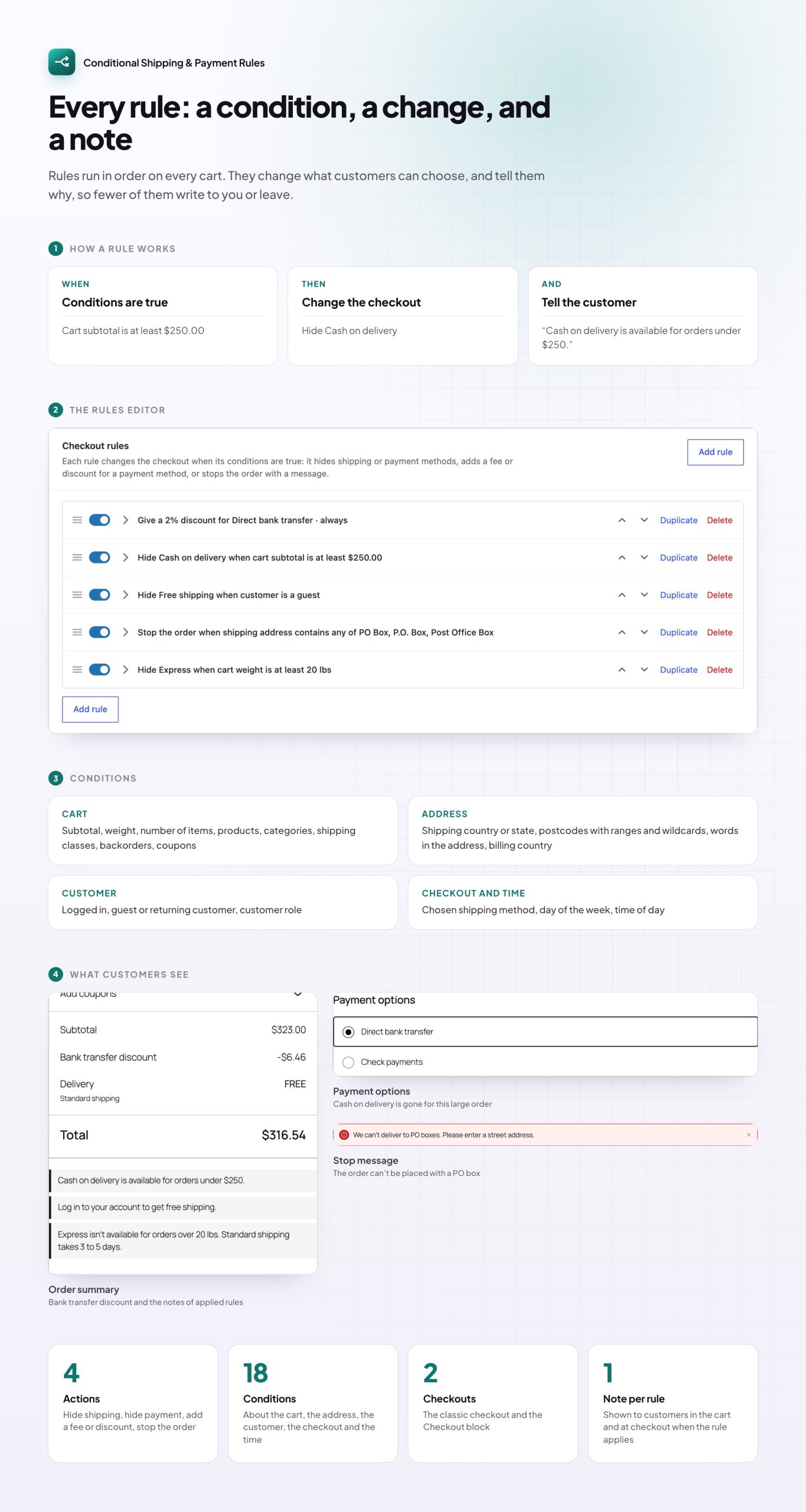 How Conditional Shipping & Payment Rules works
