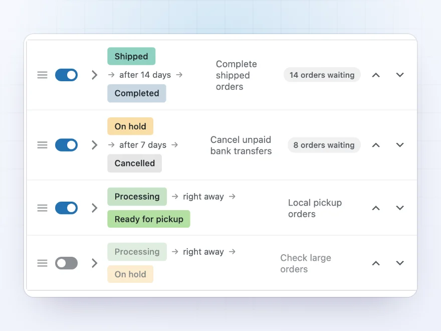 Automations: complete shipped orders after 14 days, cancel unpaid bank transfers after 7 days, local pickup orders
