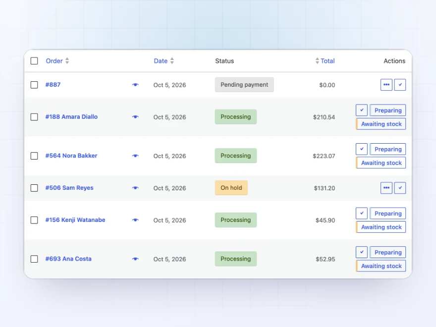 WooCommerce orders list with coloured statuses such as Processing, On hold and Ready for pickup, and next-step buttons