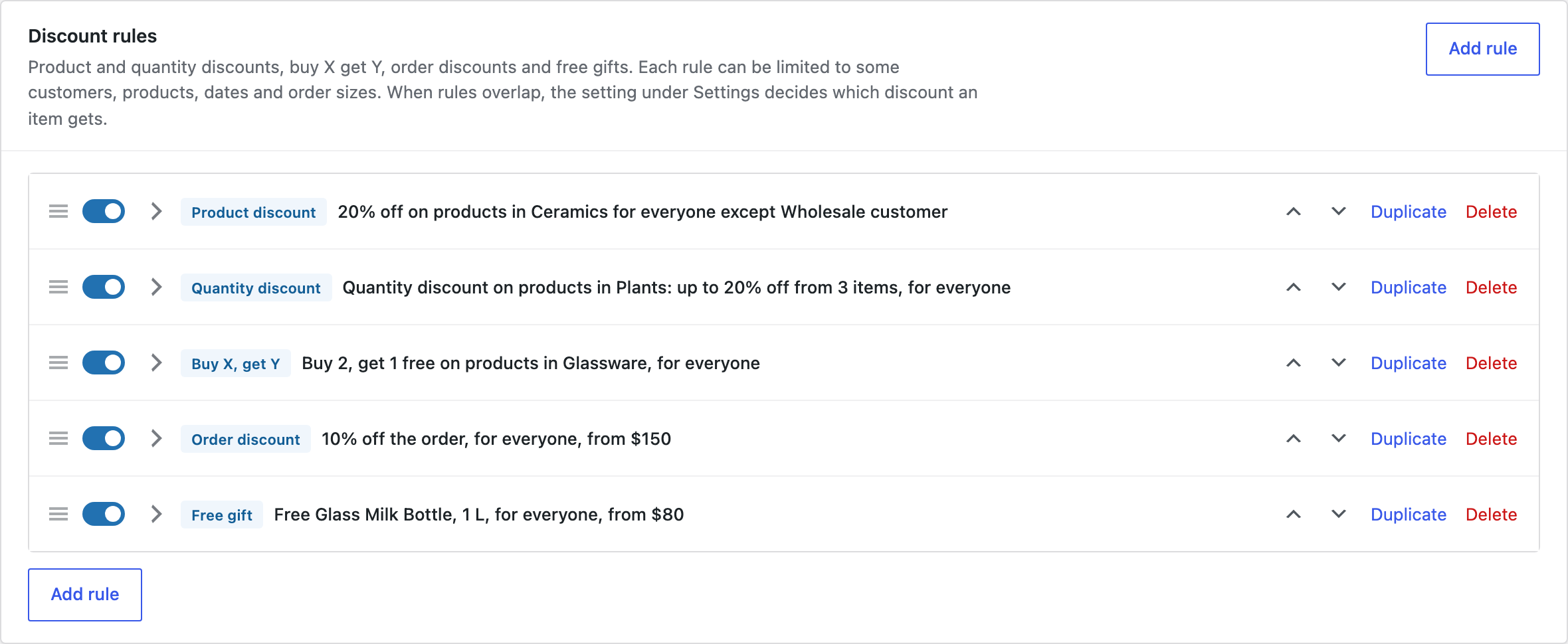 Discount rules, each with a one-line summary.