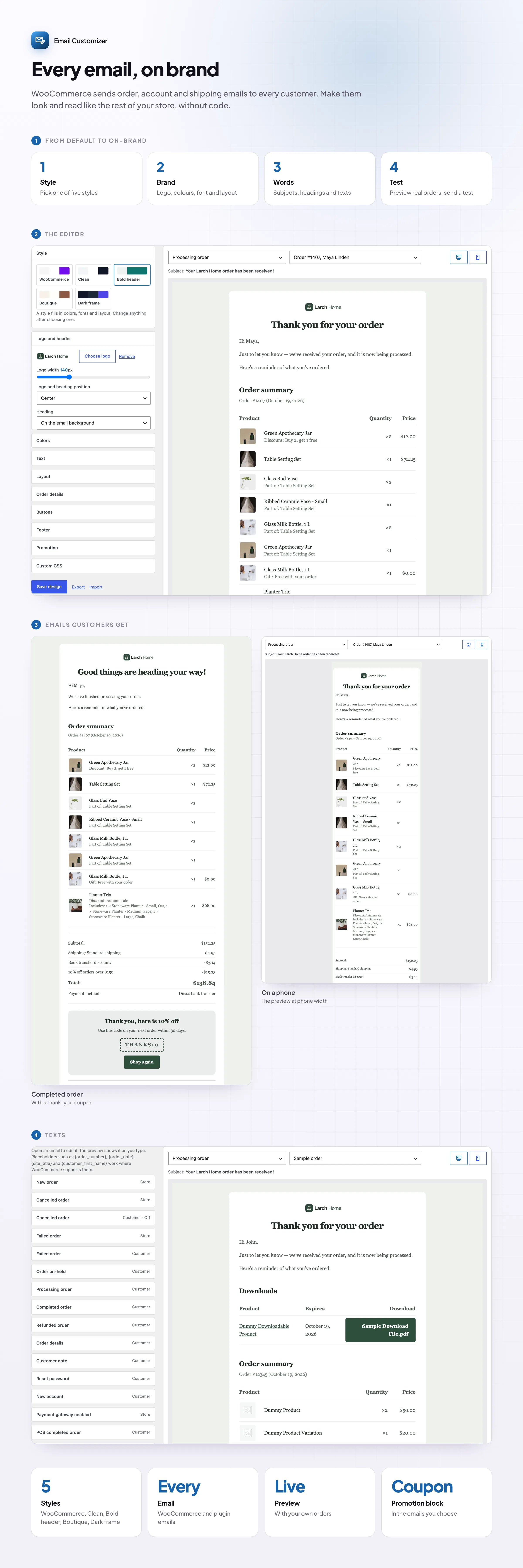 How Email Customizer works