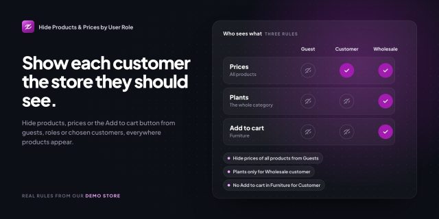 Hide Products & Prices by User Role for WooCommerce