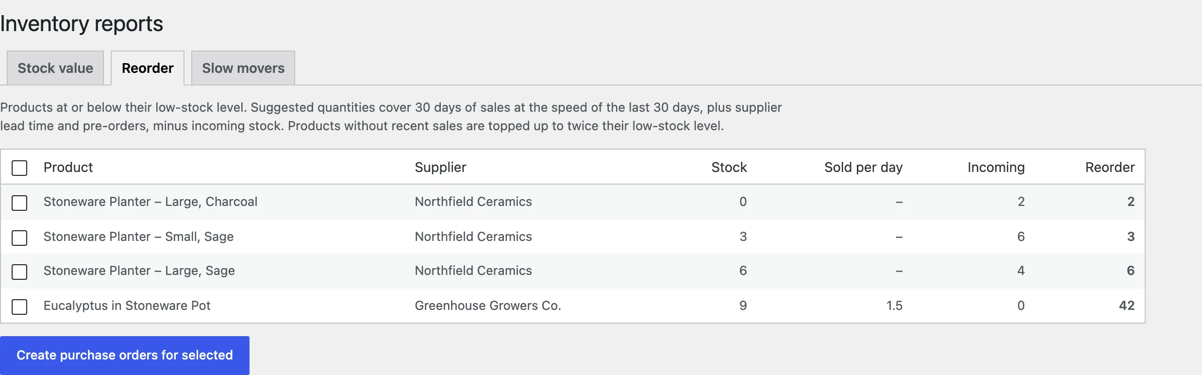 Reorder suggestions.