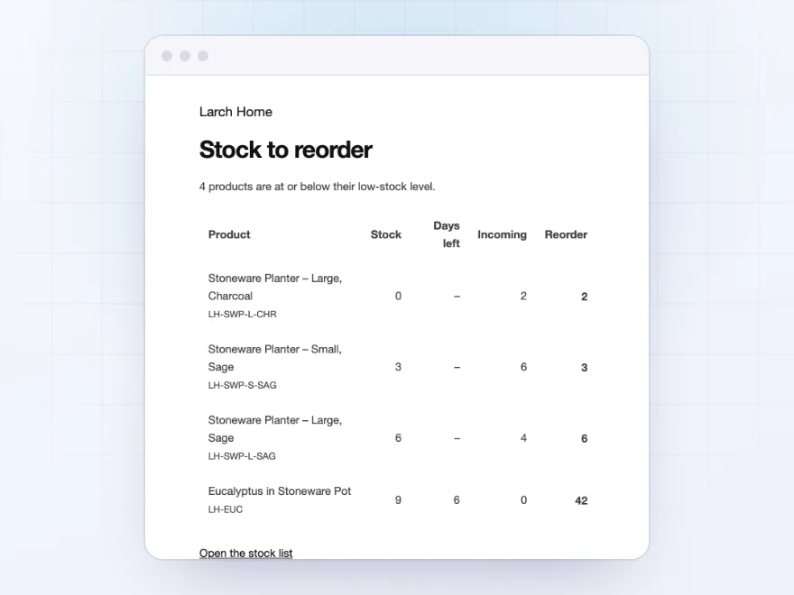 Daily Stock to reorder email listing products at or below their low-stock level with suggested quantities