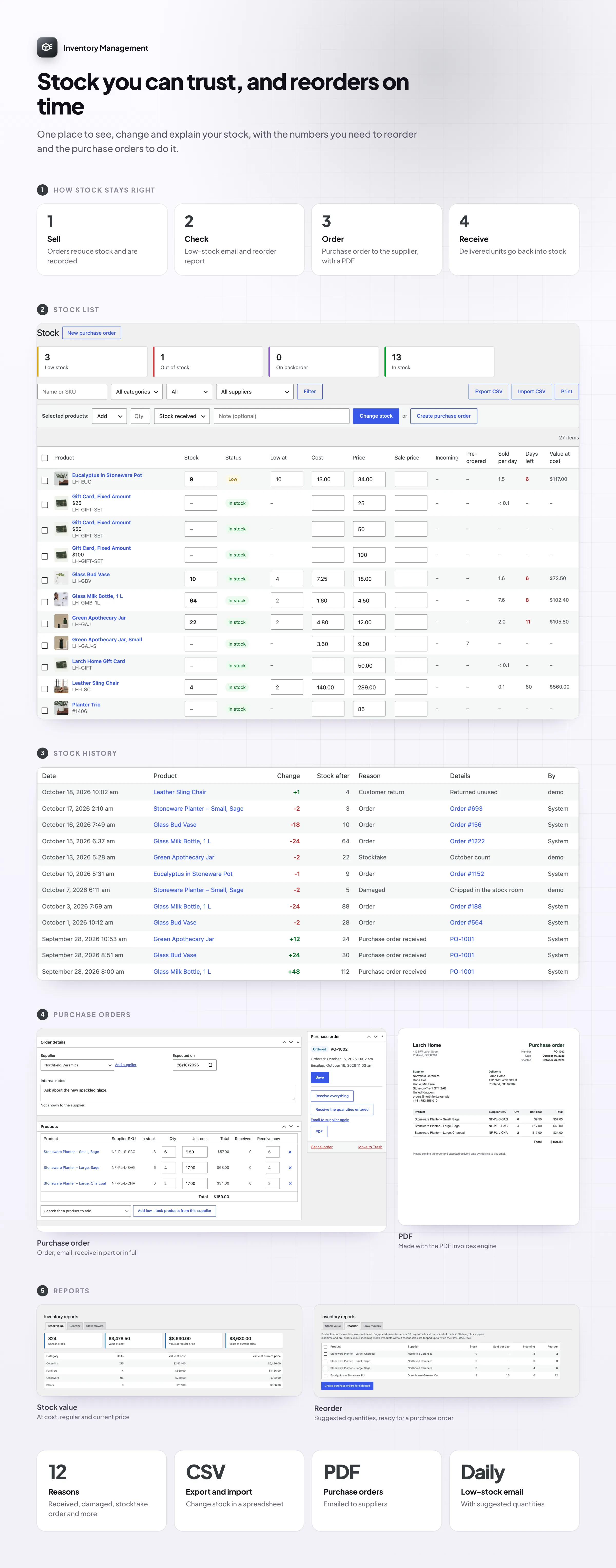 How Inventory Management works