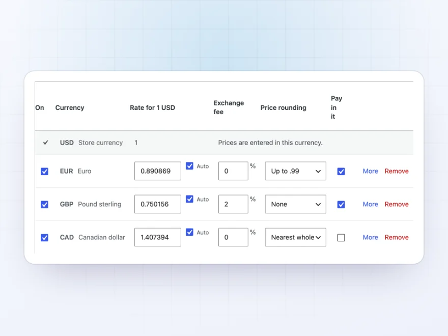 Currency settings with euros, pounds and Canadian dollars, their rates, fees and rounding