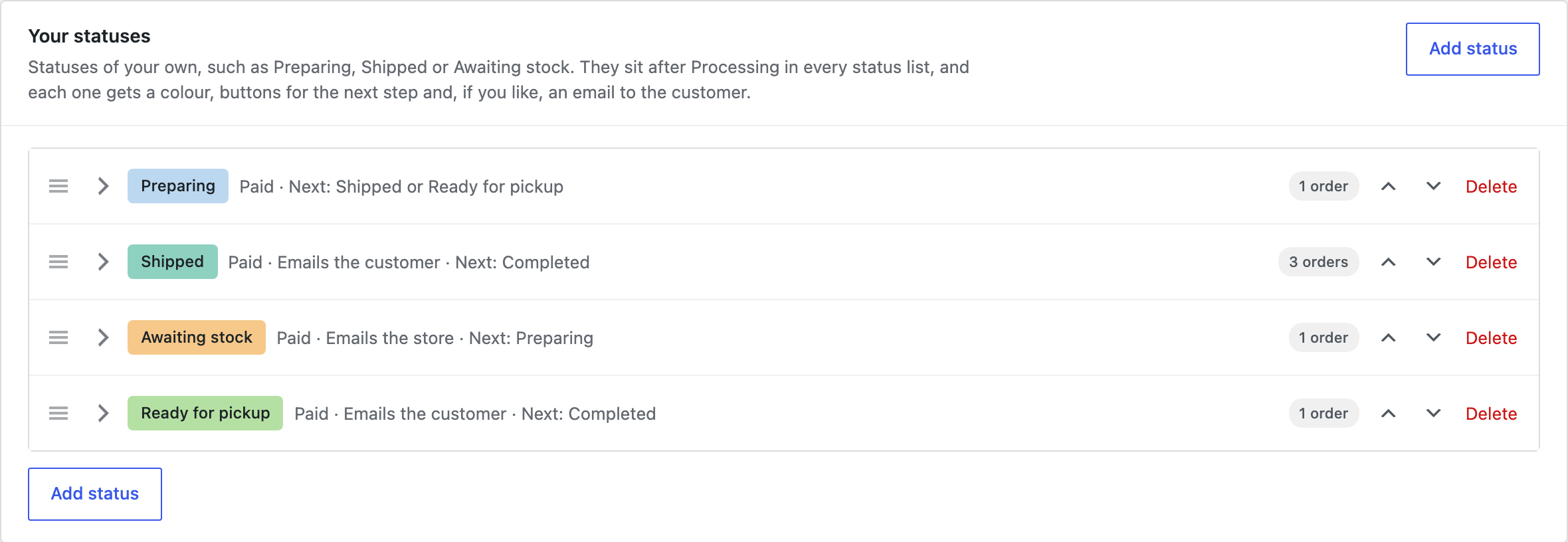 Your statuses, each with a summary.