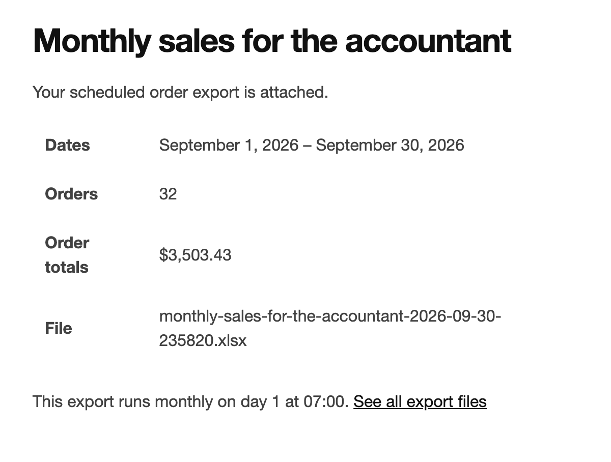 The email, with the file attached. Change its subject under WooCommerce > Settings > Emails > Scheduled order export.