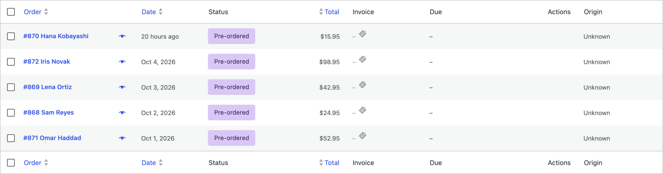 Pre-ordered orders on the orders list.