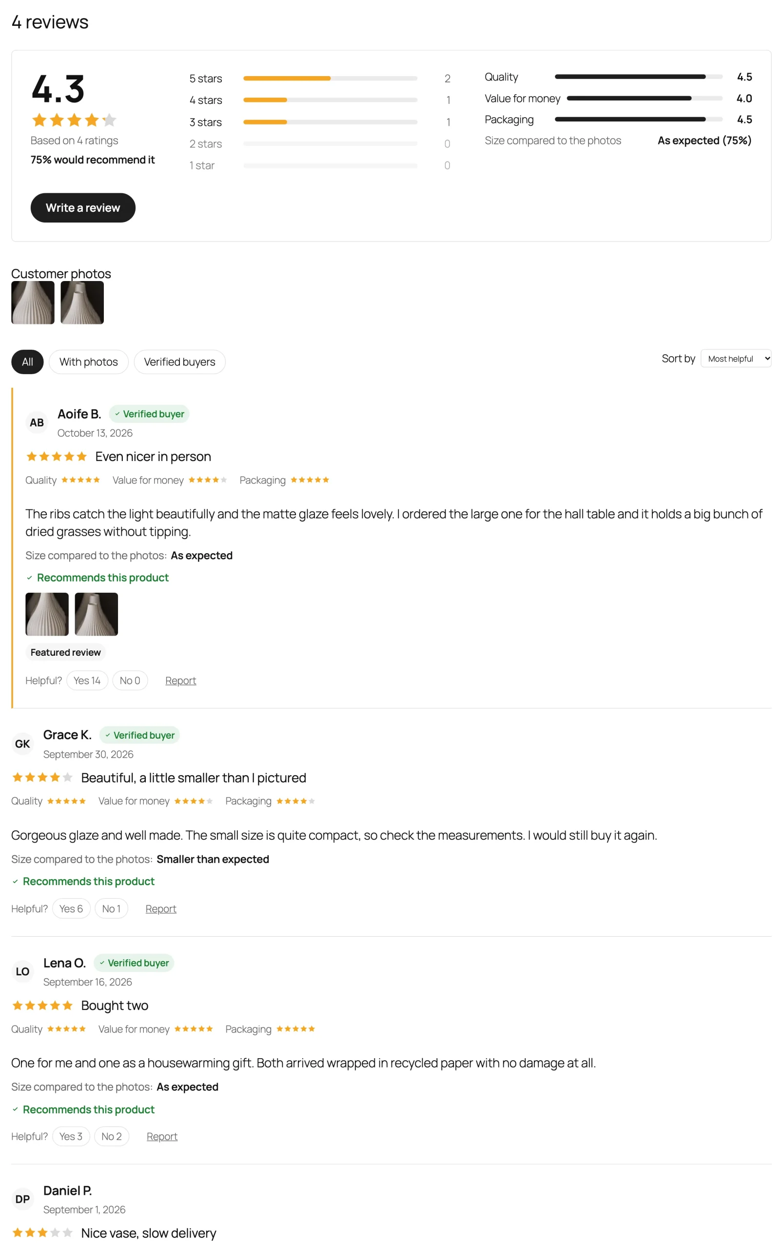 The reviews section.