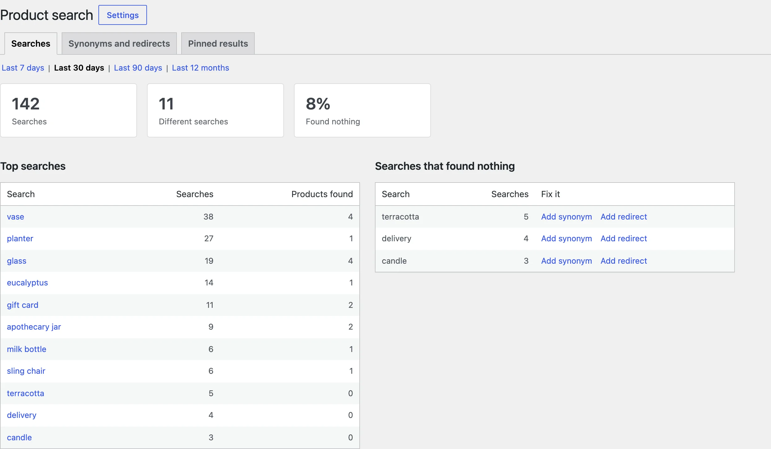 The search report.