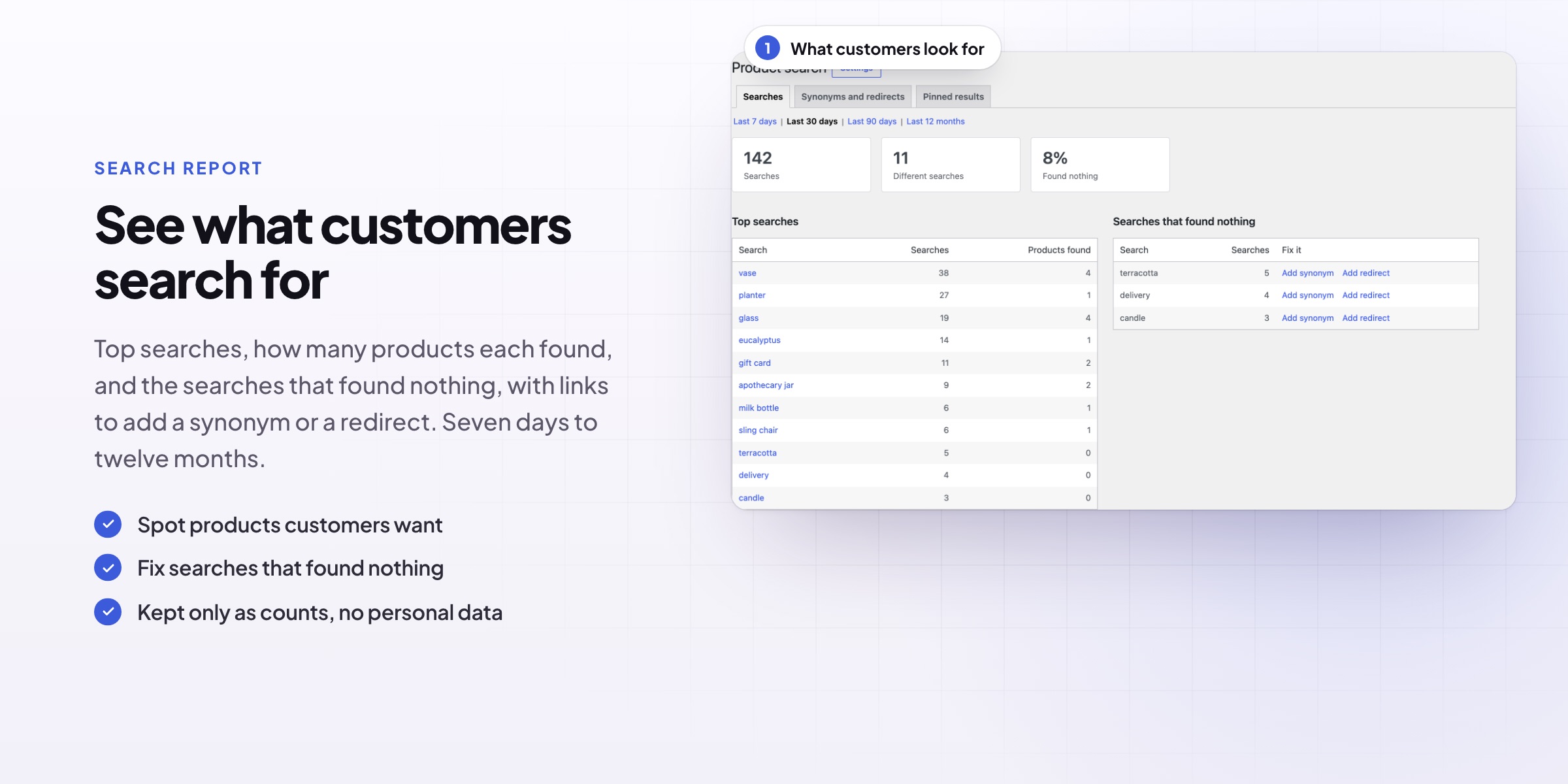 Product Search: the search report with searches that found nothing