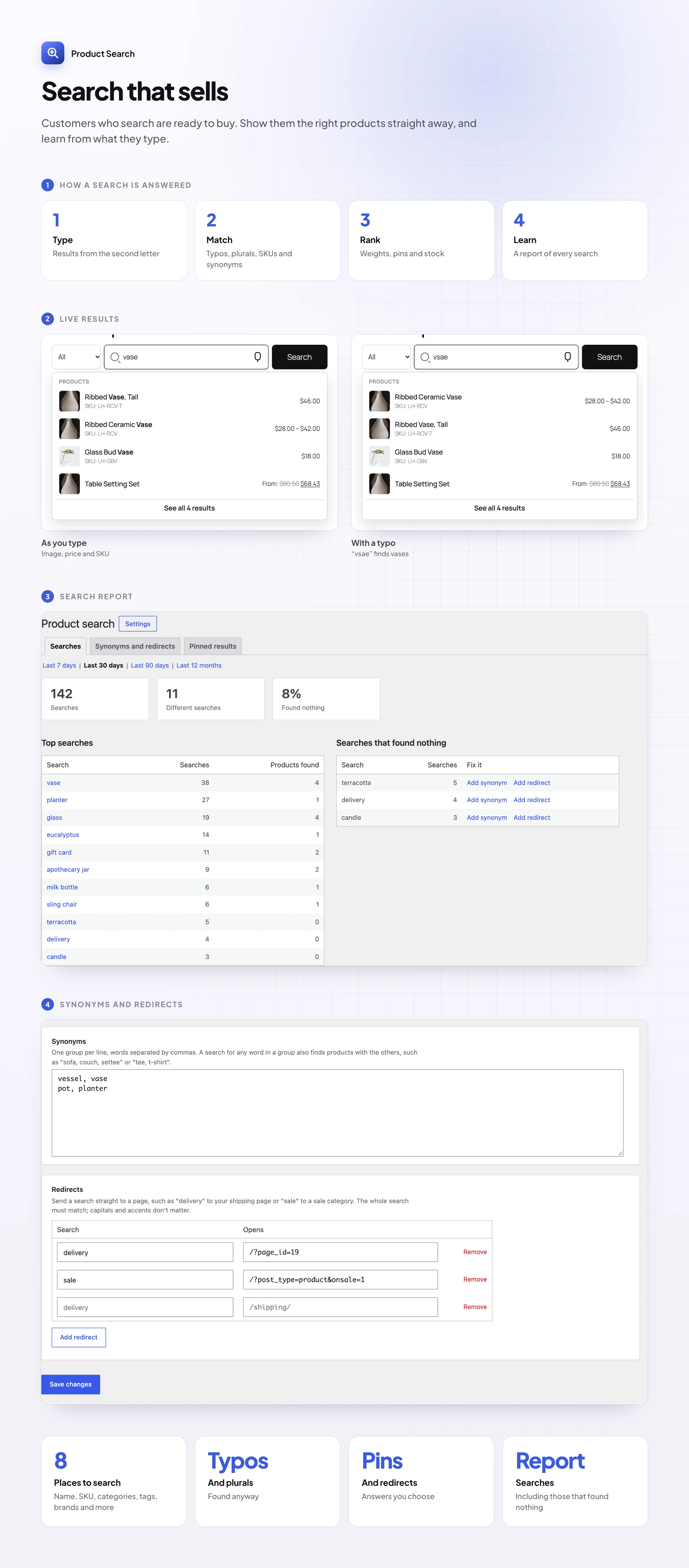 How Product Search works