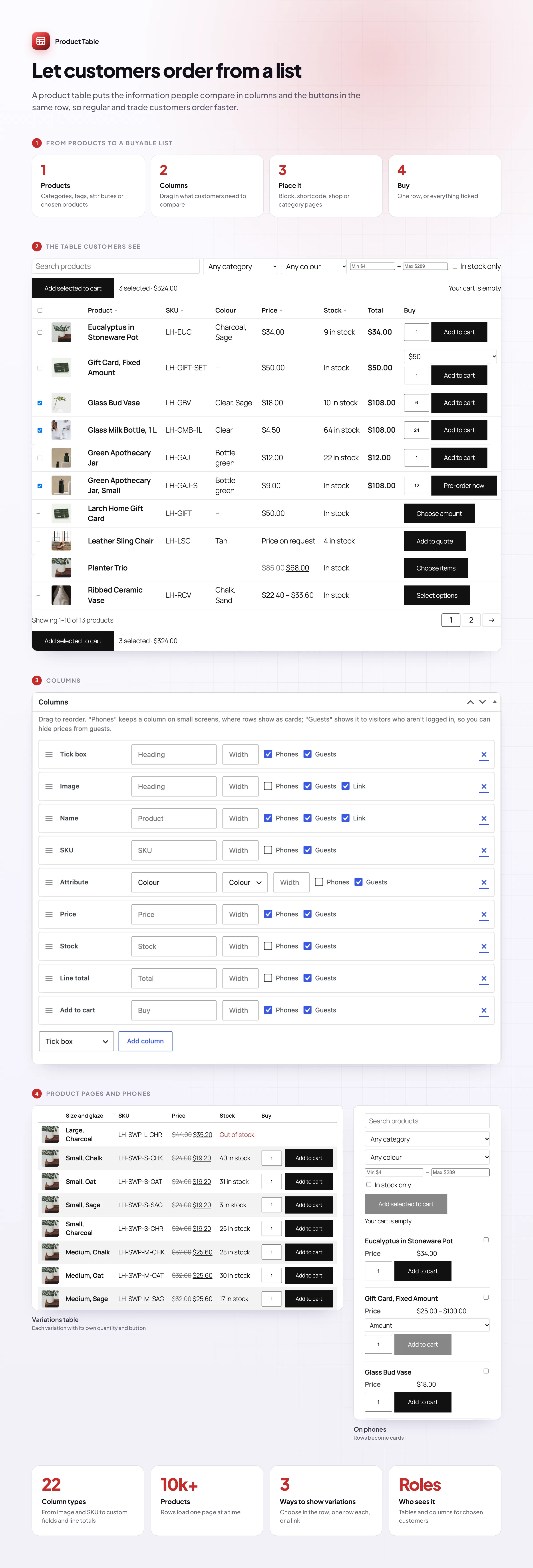How Product Table works