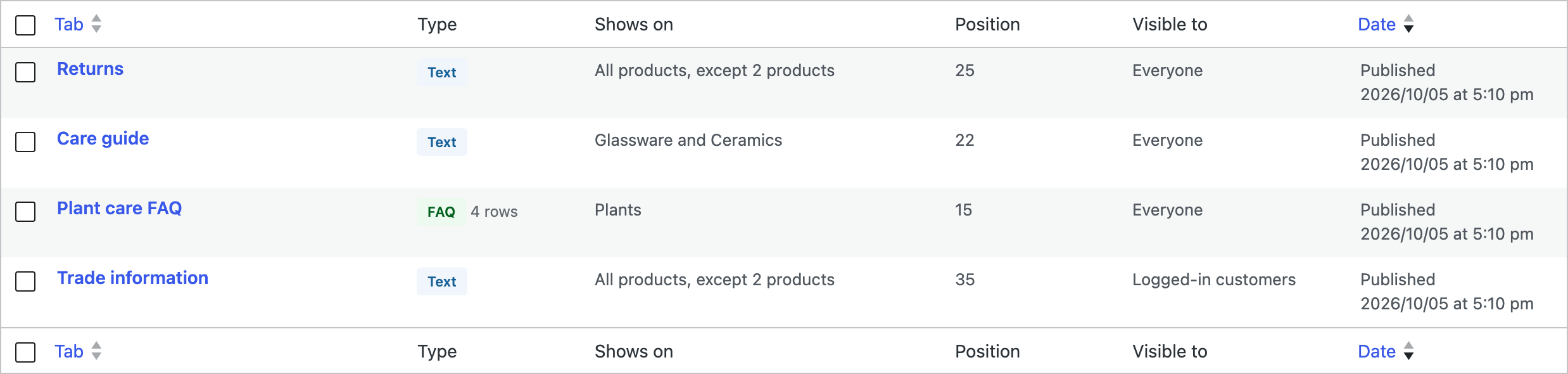 Products > Tabs.