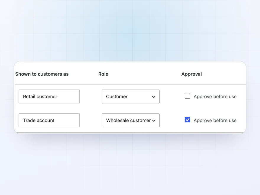 Account types: Retail customer as Customer, Trade account as Wholesale customer with approval