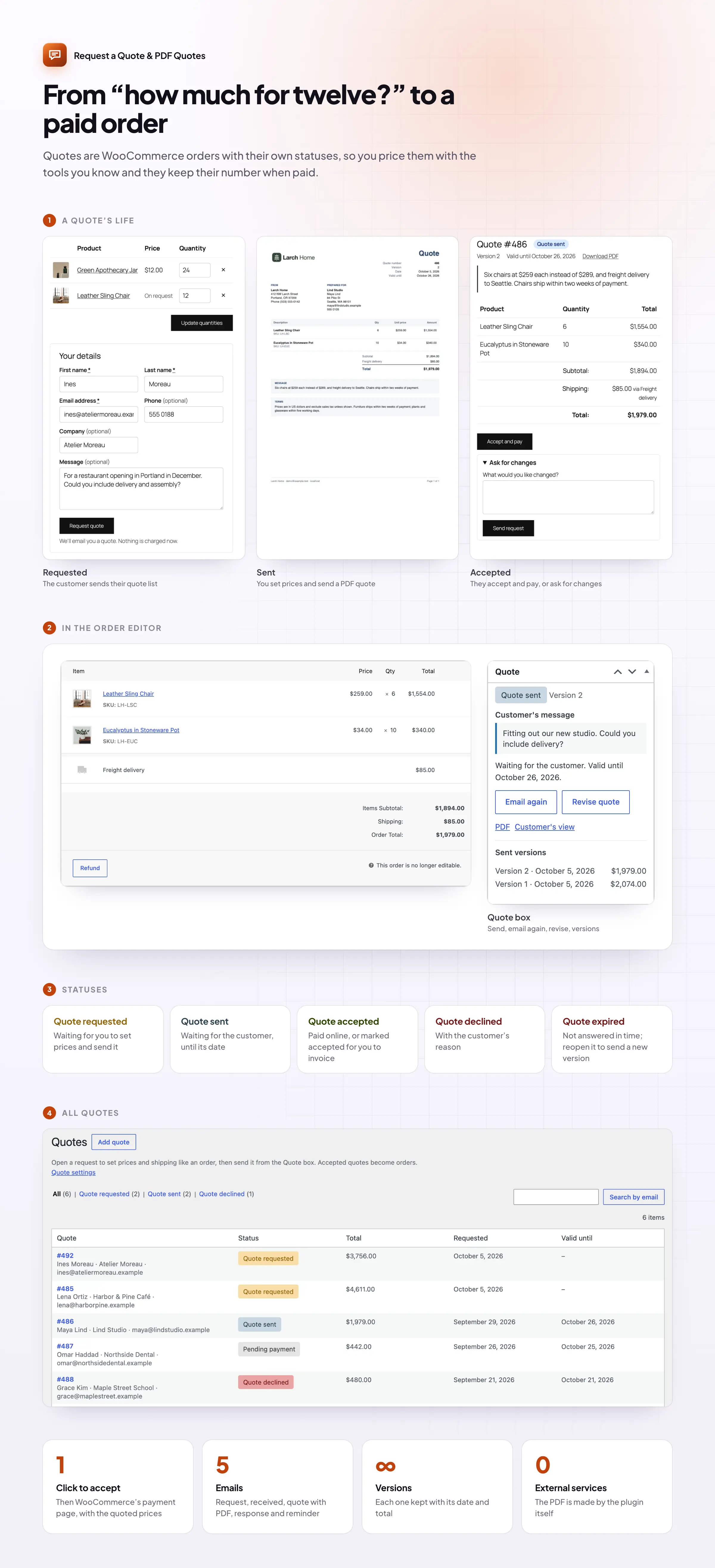 How Request a Quote & PDF Quotes works