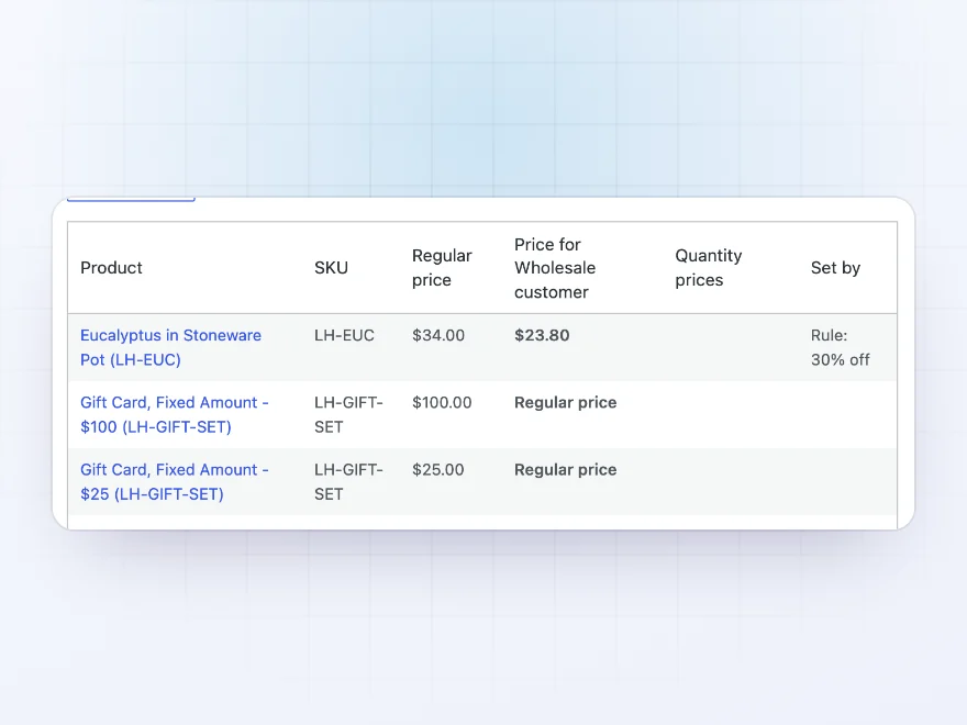 Price list for the wholesale customer role with regular and wholesale prices