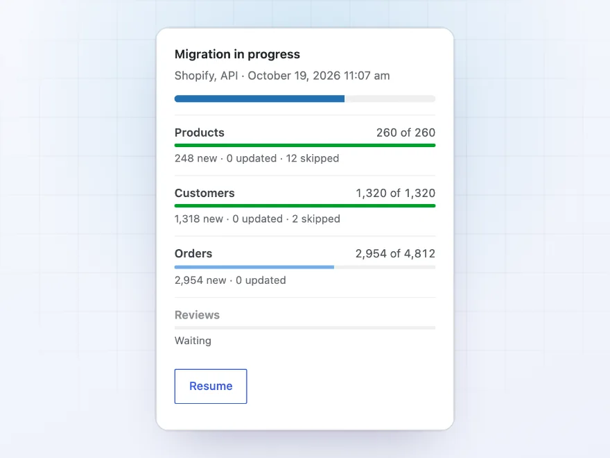 Migration progress with products and customers done and orders running