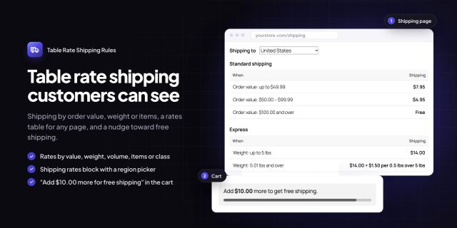 Table Rate Shipping Rules: shipping rates table and free shipping message