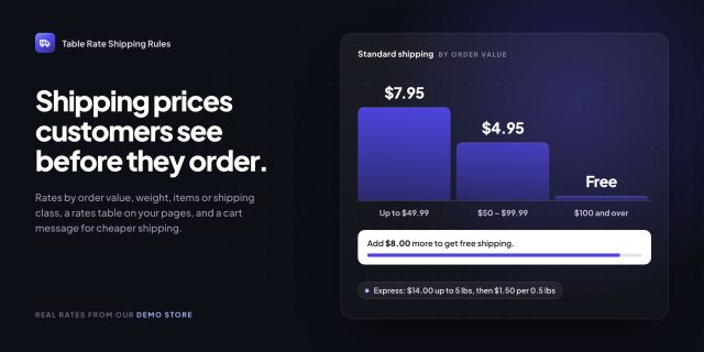 Table Rate Shipping Rules for WooCommerce